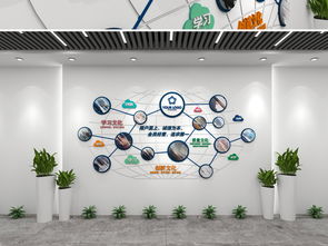 互聯(lián)網(wǎng)科技企業(yè)文化墻創(chuàng)意設(shè)計(jì) 從概念到落地的高清素材與應(yīng)用指南